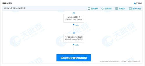 华为于杭州成立新公司,经营范围含直播技术服务